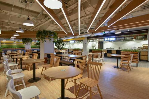 餐饮食堂设计 中粮品牌创芯食堂,现代化绿色生态食集